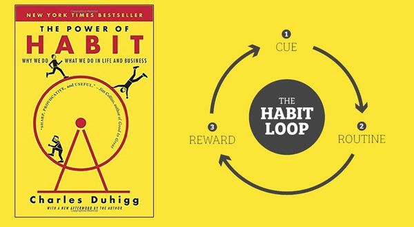 The Power of Habit